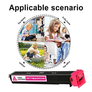 TN711M | A3VU330 TN-711 Toner Cartridge (Magenta,2 Pack) Replacement for Konica Minolta Bizhub C754 C654 Toner Kit Printer