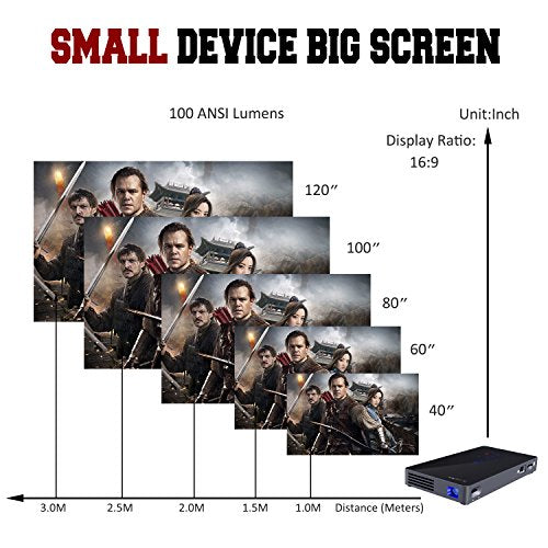 ENKLOV Protable Mini Projector,1080P WIFI Home Theater Pocket Pico Video Projector for Smartphone and Laptop,Support HDMI/USB/TF Card/Wireless Display/Keystone Correction