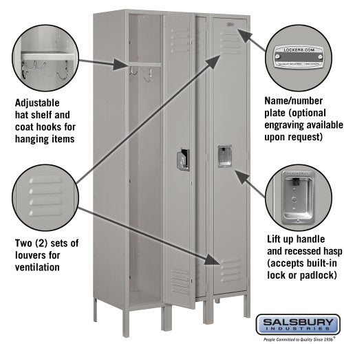 Salsbury Industries 61365GY-U Standard Metal Locker Single Tier 3 Wide 6 Feet High 15-Inch Deep Gray Unassembled Gray
