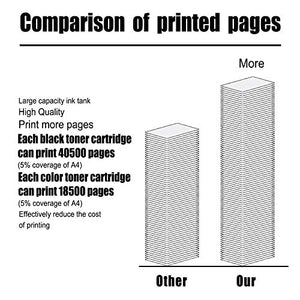 MX-51NT [4Pack,1BK+1C+1M+1Y] Compatible Toner Cartridge Replacement for Sharp MX-4110N 4111N 4140N 4141N 5110N 5111N 5140N 5141N Printer Toner Cartridge.