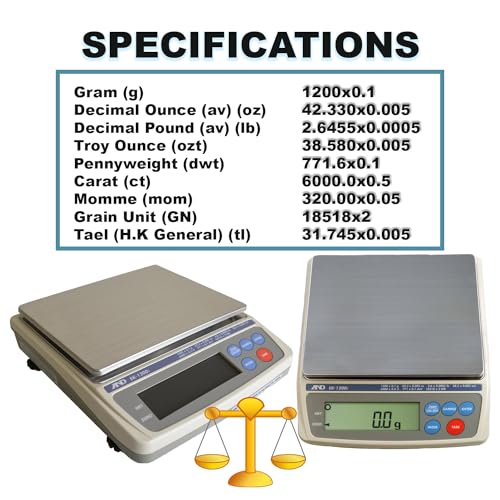 Rosenthal Collection A&D EK1200i Legal for Trade Gold Scale