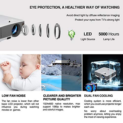 2019 Portable Wireless Bluetooth LCD Projectors 3300 Lux Mini Smart TV Projector Home Theater with HDMI USB Aux Audio VGA AV Android OS Support 720P 1080P for Gaming Outside Moive Night Smartphone