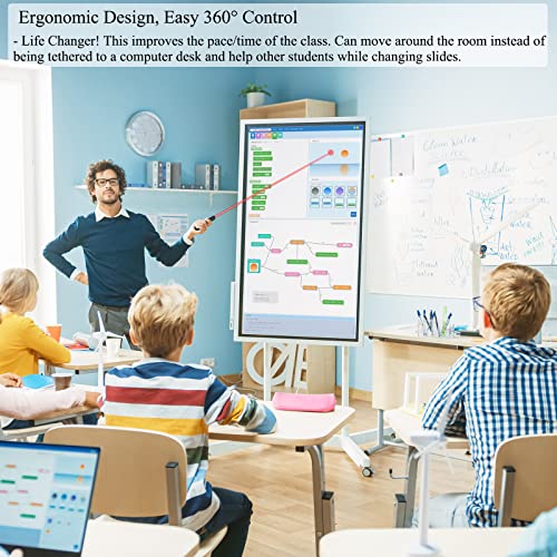 Zoxkoy Wireless PowerPoint Remote Clicker: 30-Pack Presenter with Red Pointer | USB Plug & Play | 100Ft Control Range | Ergonomic Design