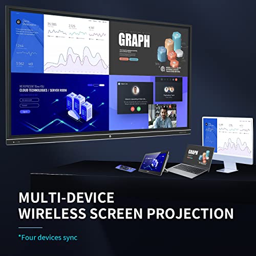 JYXOIHUB 75" 4K UHD Interactive Smart Whiteboard with Touchscreen Display
