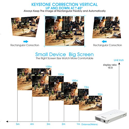 PTVDISPLAY Pocket Portable Mini Projector, 1080P Pico Bluetooth Video WiFi DLP Projector Full HD Support Android HDMI USB TF Card Wireless Home Projector
