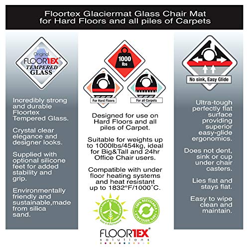 Cleartex Glaciermat, Reinforced Glass Executive Chair Mat for Hard Floors/Carpets, 40" x 53" (FC124053EG)