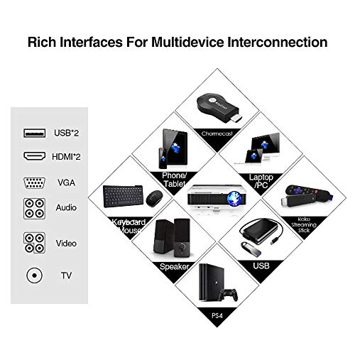 EUG HD Wireless Smart LCD LED Projector with Bluetooth 4600 Lumen, 1080P Supported Android 6.0 OS HDMI USB for Smartphone DVD Roku TV Stick Kodi YouTube Laptop PC Wii Xbox Playstation