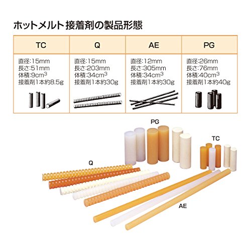 3M Hot Melt Adhesive 3792 LM Q, Clear, 5/8 in x 8 in