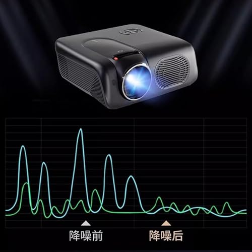BAILAI Home Office Projector 1080p Wall Projection Smart Projector 3D Home Theater