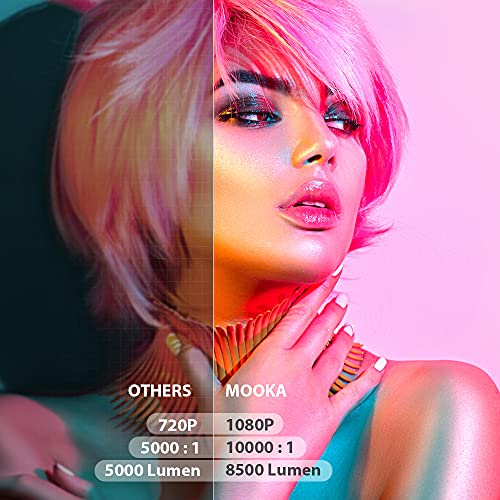 MOOKA Q6 Native 1080P WiFi Bluetooth Projector,Upgraded 8500L HD Video Projector with Carrying Bag,Support 4K &300＂Display,Home&Outdoor Movie Projector Compatible with iOS/Android/PC/TV Stick/PS4