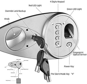 SECUSTAR Security Biometric Fingerprint Safe, Steel Lock Box Safe High-End Closet Safe for Home / Office / Hotel, Secure Handgun, Ammo,Documents, Jewelry, Medicine,Cigar and More Valuables.