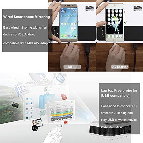 EUG Wireless Projector HD 1080P 4600 Lumen Video Projectors Outdoor Movie Android System,Airplay Miracast Wifi USB HDMI LED LCD Multimedia Projeyector for Home Theater Game Consoles Apps PC DVD