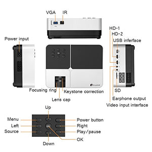 Video Projector, Houzetek 2500 Lumens Portable LCD Multimedia Home Theater Video Projector with Reduced-Noise Fan, Support 1080p HDMI USB SD Card VGA AV for Laptop Smartphone TV Games