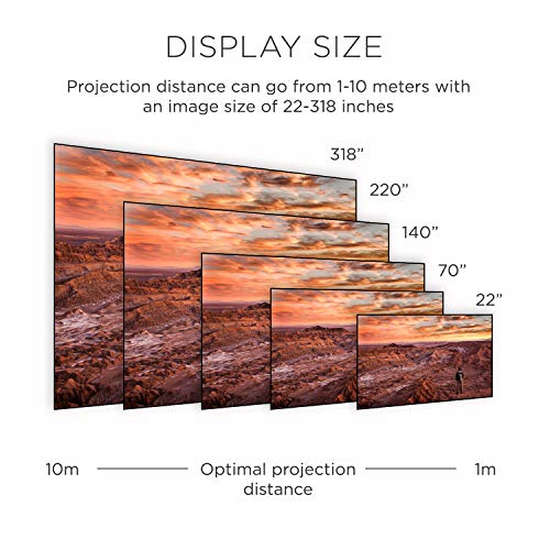 InFocus IN3148HD 1080p 5000 Lumen Professional 3D Network Projector
