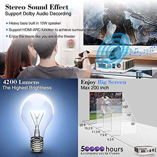 HD Wireless Projector WiFi Bluetooth Android 6.0 5000 Lumen WXGA 200" LCD LED (2018 Upgraded), Multimedia Home Theater Video Projector 1080P HDMI VGA USB TV Built-in Speaker Gaming Outdoor Movie