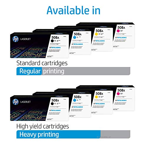 HP 508X | CF363X | Toner Cartridge | Magenta | High Yield