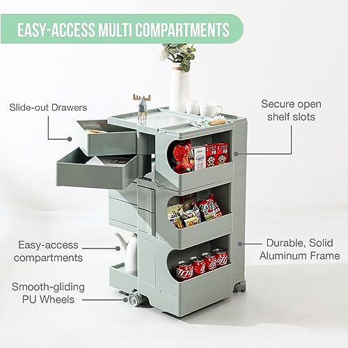 Trashaholic Multipurpose Utility Storage Cart - ABS Plastic Caddy with Wheels and Drawers - Professional Trolley Cart - Sage Green