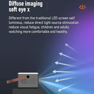 None SMTYY LED Portable Projector 1080P Support Smart Home Theater