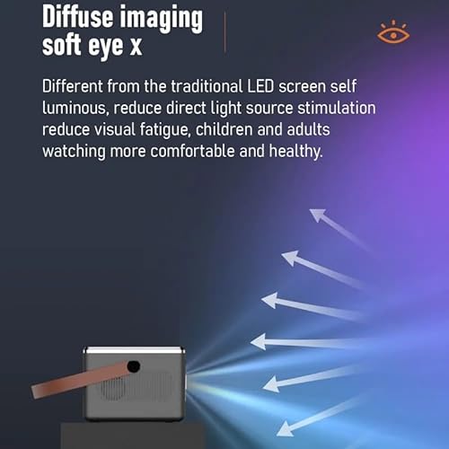 None SMTYY LED Portable Projector 1080P Support Smart Home Theater