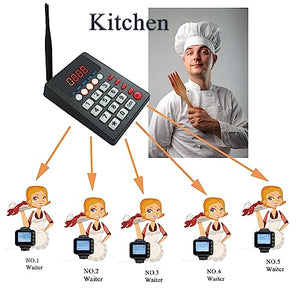 CYSSJF Restaurant Pager System Wireless Calling System Kitchen Paging Waiter System