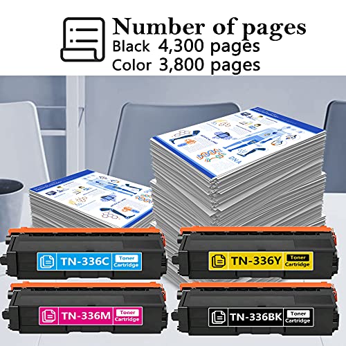4 Pack (1BK+1C+1M+1Y) Compatible TN-336 TN336 Toner Cartridge Replacement for Brother HL-L8250CDN L9200CDW/CDWT L8350CDW/CDWT MFC-9460CDN L9550CDW L8650CDW DCP-9050CDN 9055CDN Printer (High Yield)