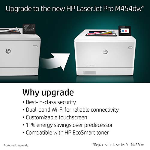 HP LaserJet Pro M452dw Wireless Color Laser Printer with Duplex Printing (CF394A)