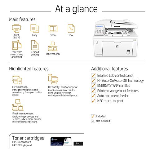 HP LaserJet Pro M227fdn All in One Laser Printer with Print Security (G3Q79A). Replaces HP M225dn Laser Printer
