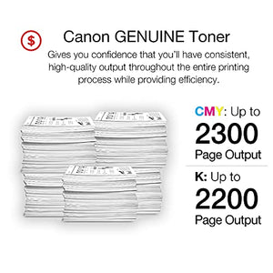 Canon Genuine Toner Bundle 046 (1248C006), 4 Pack (1 Each: Cyan, Magenta, Yellow, Black), for Canon Color imageCLASS MF735Cdw, MF733Cdw, MF731Cdw, LBP654Cdw Laser Printers