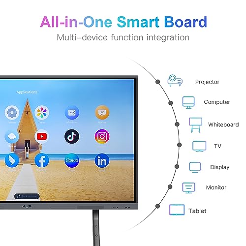 Armer 55'' Smart Board 4K UHD Touchscreen Interactive Whiteboard