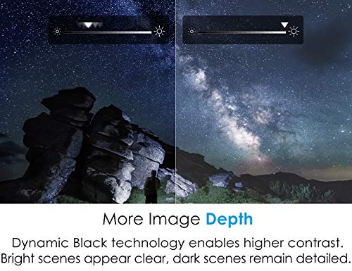 Optoma HD28HDR 1080p Home Theater Projector for Gaming and Movies | 4K Input Support | HDR Compatible | 120Hz Refresh Rate | Enhanced Gaming Mode | 8.4ms Response Time | 3600 Lumens