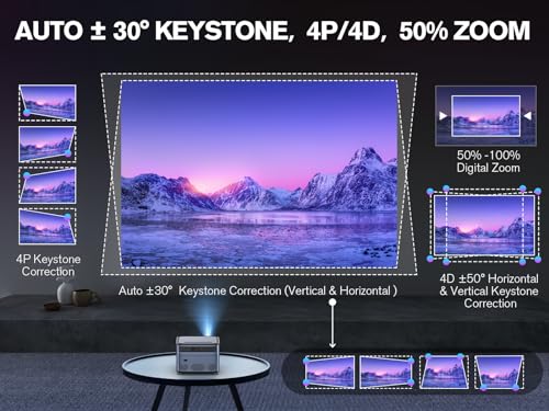VIZONY Android TV Projector 4K with Netflix, 800ANSI 5G WiFi Bluetooth Outdoor Projector