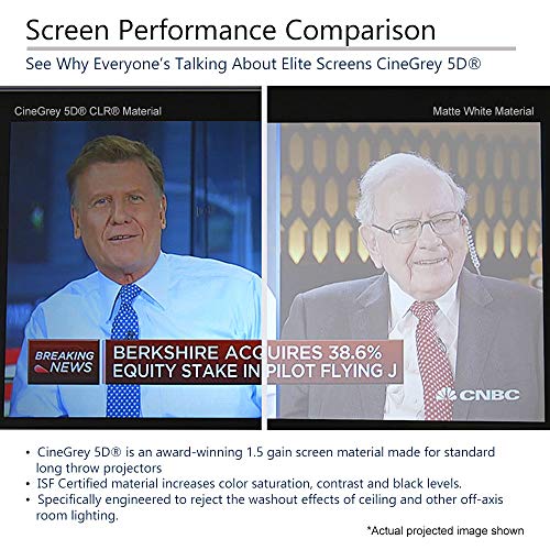 Elite Screens ezFrame CineGrey 5D, 135" Diagonal 16:9, 8K 4K Ultra HD Ready Ceiling Light Rejecting and Ambient Light Rejecting Fixed Frame Projector Screen, CineGrey 5D Projection Material, R135DHD5
