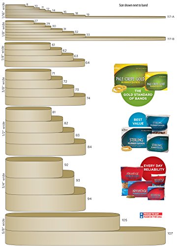 Alliance Rubber 24012 SuperSize Bands, 12" Red Large Heavy Duty Latex Rubber Bands (25 lb carton contains approx. 60-70 bands per lb)