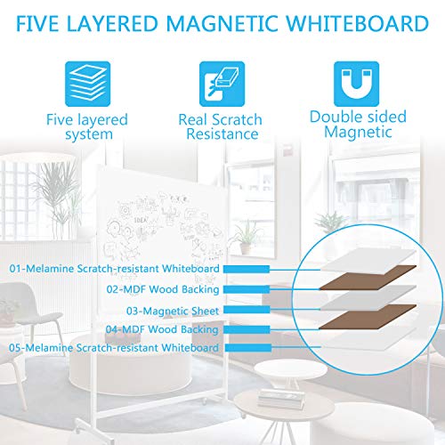 Double-Sided Large Mobile Whiteboard Magnetic Dry Erase Board, 72" X 40" Commercial Grade Quality, Aluminium Frame with Quick Flip Over Feature