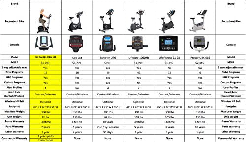 3G Cardio Elite UB Upright Bike
