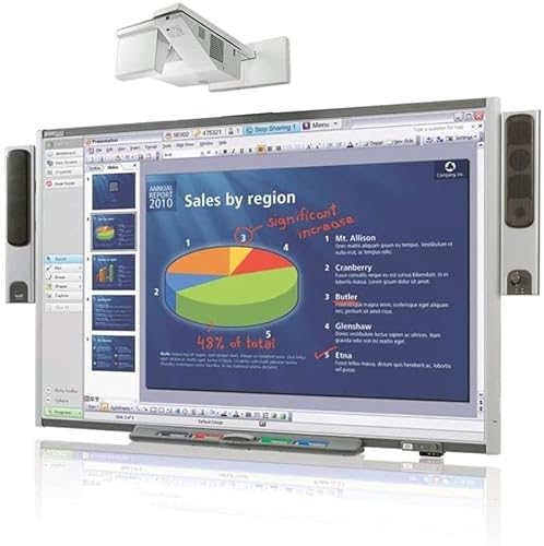 SMART Electronic Interactive Dry Erase Board (7ft x 4ft) with Short Throw Projector & Speakers
