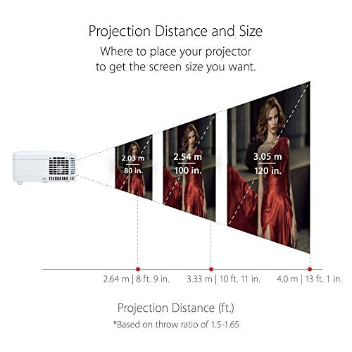 ViewSonic 1080p Projector with 3500 Lumens DLP 3D Dual HDMI and Low Input Lag for Home Theater and Gaming (PX700HD)