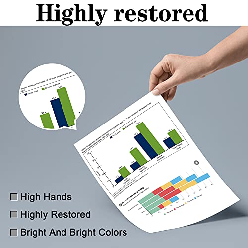 4 Pack C3224 Compatible C3210K0 C3210C0 C3210M0 C3210Y0 Remanufactured Toner Cartridge Replacement for Lexmark C3224dw C3326dw MC3224adwe MC3224dwe MC3326adwe Printer (1BK+1C+1M+1Y)