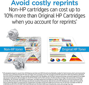 HP 55X | CE255XD | 2 Toner-Cartridges | Black | Works with HP LaserJet Enterprise 525, P3015, HP LaserJet Pro M521 | High Yield