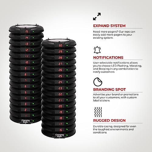 PagerTec Wireless Coaster Paging System for Restaurants, Hospitals, Offices & Hotels | 1 Transmitter, 2 Charging Bases, 30 Long Range Pagers