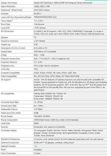 Optoma EH416 1080p Full HD 3D DLP Business Projector (Renewed)