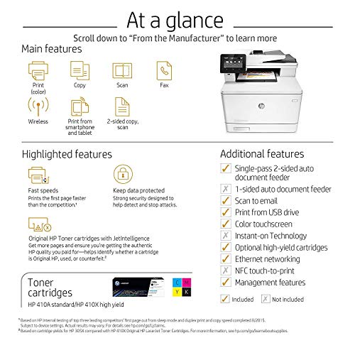 HP Laserjet Pro M477fnw Multifunction Wireless Color Laser Printer with Built-in Ethernet (CF377A) (Renewed)
