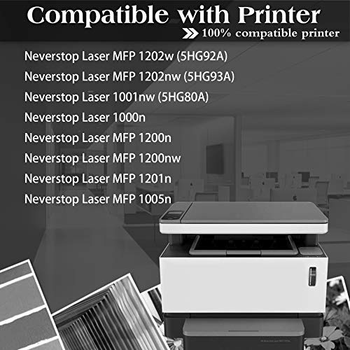 144A | W1144A Laser Imaging Drum 2 Pack Black Replacement for HP Neverstop Laser MFP 1202w(5HG92A) 1202nw(5HG93A) 1001nw(5HG80A) 1000n 1200n 1200nw 1201n 1005n Printer Drum Unit