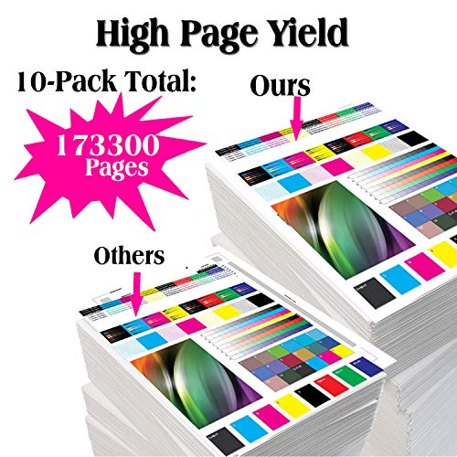 10-Pack(5Drum+5Toner) Compatible High Yield DR-223CL DR223CL Drum Units TN-223 TN223 Toner Cartridge Replacement for HL-L3210CW HL-L3270CDW HL-L3290CDW MFC-L3710CW Printer