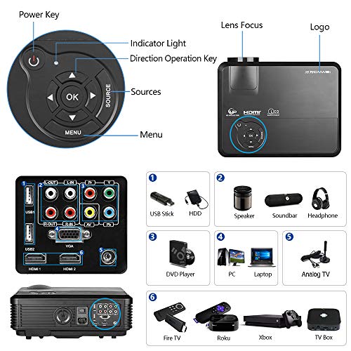 Projector Bluetooth WiFi Android 4400 Lumen LCD LED Multimedia Video Projector Home Theater Support HD 1080P Airplay HDMI USB RCA VGA AV for Gaming Fire TV Stick Smartphone DVD Laptop Outdoor Movie