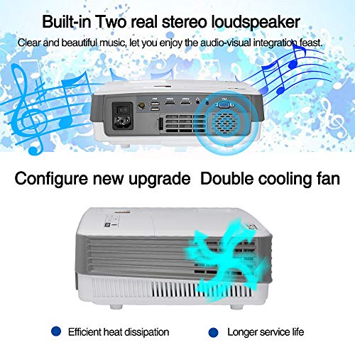 Android Movies Projector Bluetooth Portable Wireless WIFI Projector Support Full HD 1080p Mini Home Theater Pocket Family Cinema Mini Digital Projector HDMI USB for Outside Party DVD Player Video