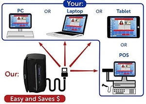 IDetect ID Scanners - ID Card Reader | Age verification ID, Driver's License, Smart Card Reader | Magnetic Card Reader | Perfect for Tablet, Laptop, PC, or POS | Includes Smarte ID Scanning Software