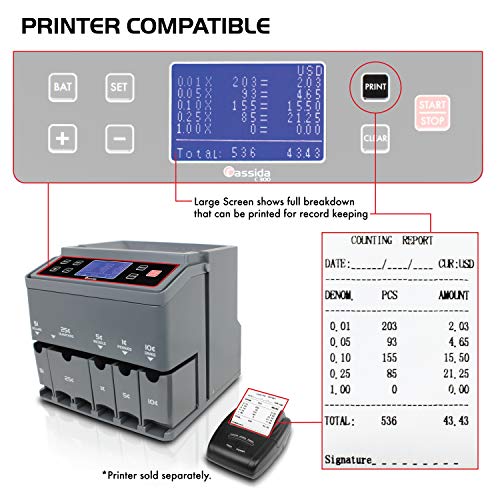 Cassida C300 Professional USD Coin Counter, Sorter and Wrapper/Roller | 35% Faster Wrapping Coins with Quickload Technology | 300 Coins/Minute | Printing-Compatible | Includes 5 Wrapper Sets