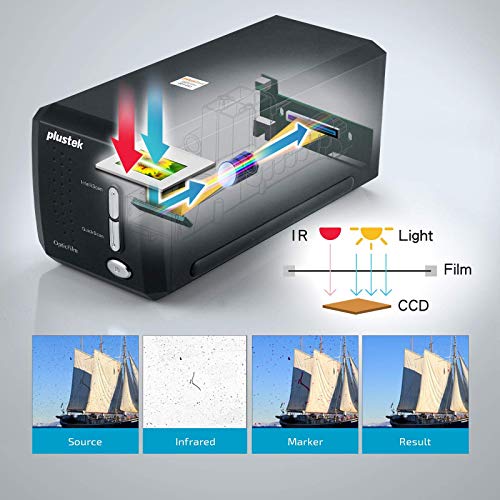 Plustek OpticFilm 8200i SE Film & Slide Scanner + 35mm Mounted Slide Holders Kit x 4