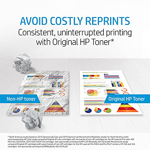 HP 501A | Q6470A | Toner-Cartridge | Black